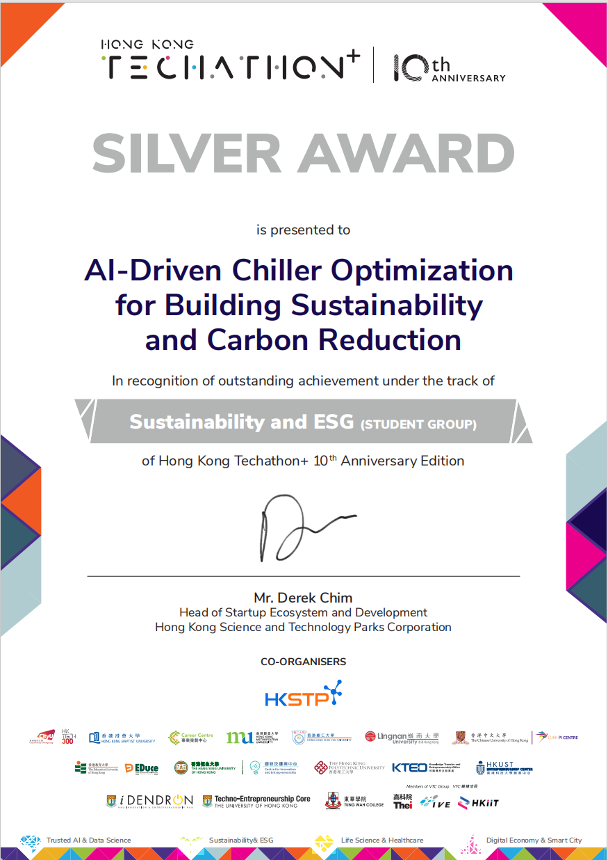 Hong Kong Techathon+ 2026 Silver Award Certificate